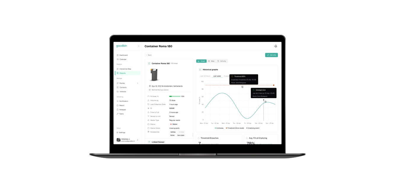 Goodbin Container Assessment